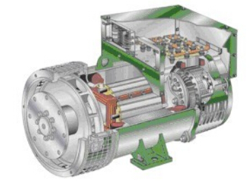 邵武发电机内部结构图